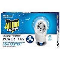 All Out Ultra Power + Fan Heater 1 PC (1)